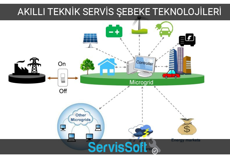 Akıllı Teknik Servis Şebeke Teknolojileri
